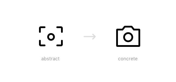 Complex icon reduce clarity
